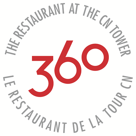 360 Restaurant